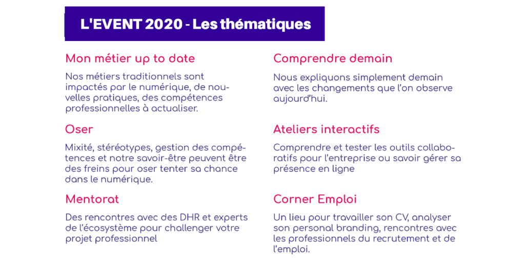 EVENT-ESTIMnumérique-visuel-thématiques-MGDIS