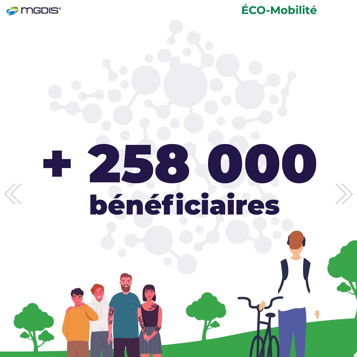 Portail-des-aides-MGDIS-ecomobilite-infographie-4