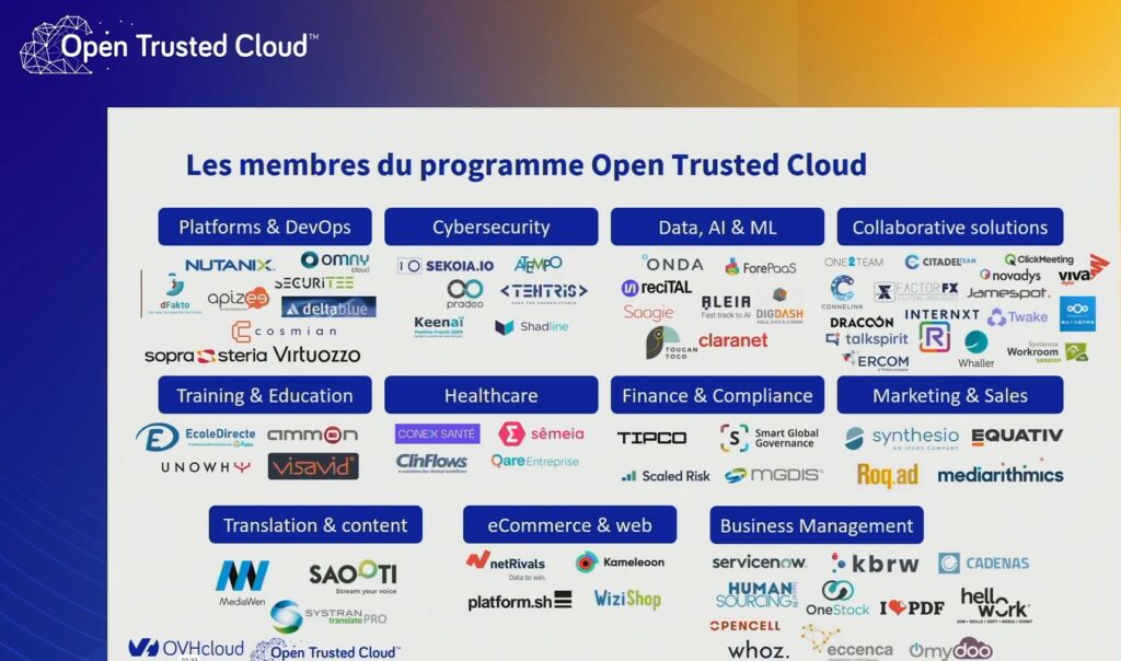 Membres-programme-open-trusted-cloud-2022