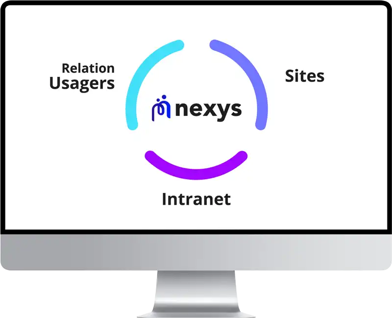 Mockup NEXYS Solution unique pour Relation Usagers Intranet Siteinternet