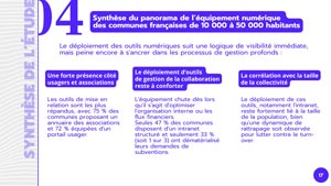 Etude services numériques de proximité des collectivités en 2026