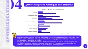 Etude services numériques de proximité des collectivités en 2026